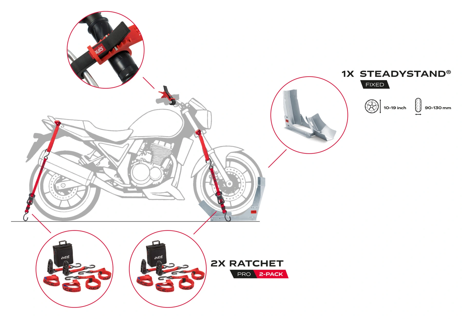 Transport Kit Pro - Louis Edition