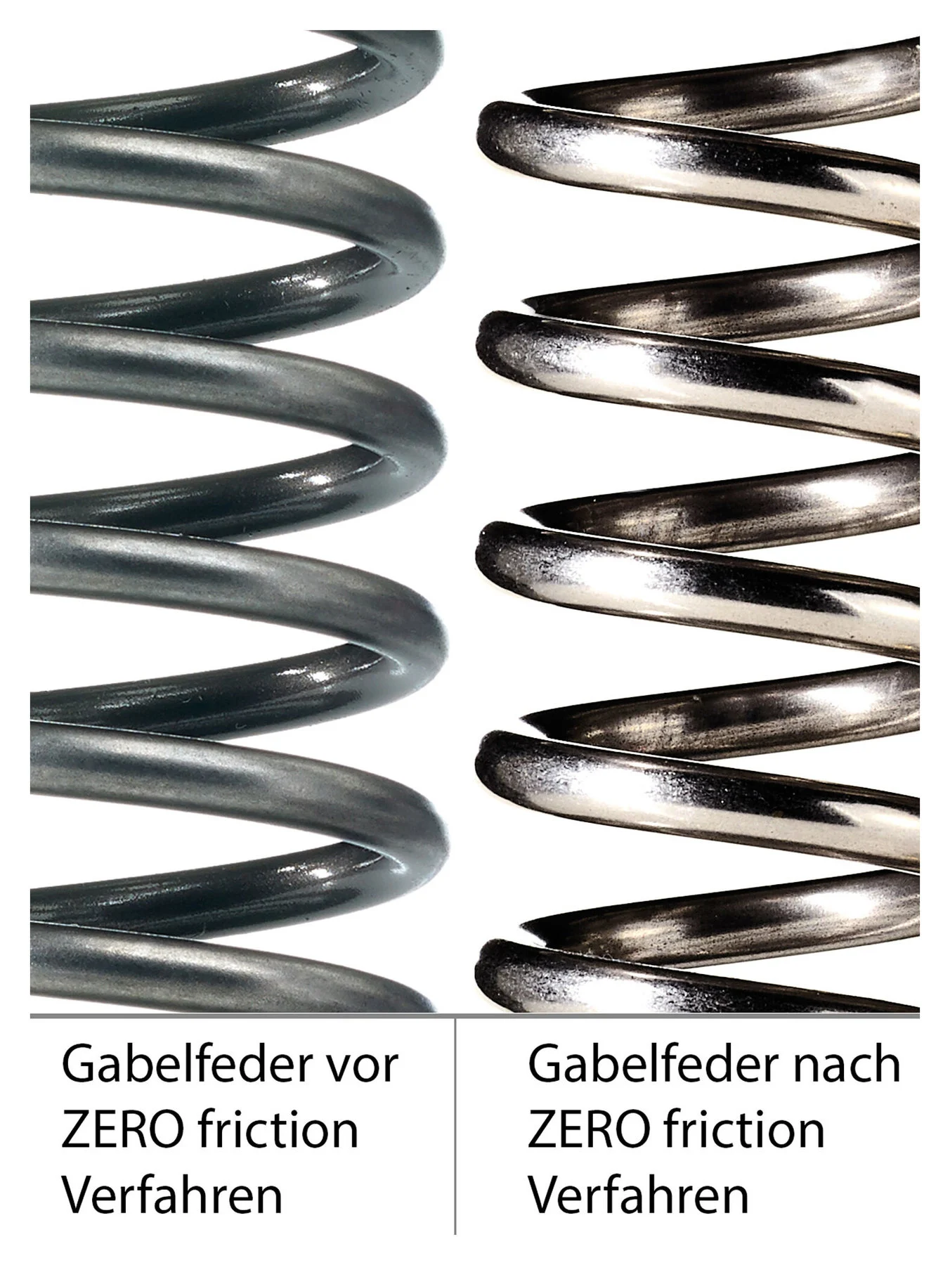 Progressive Gabelfedern