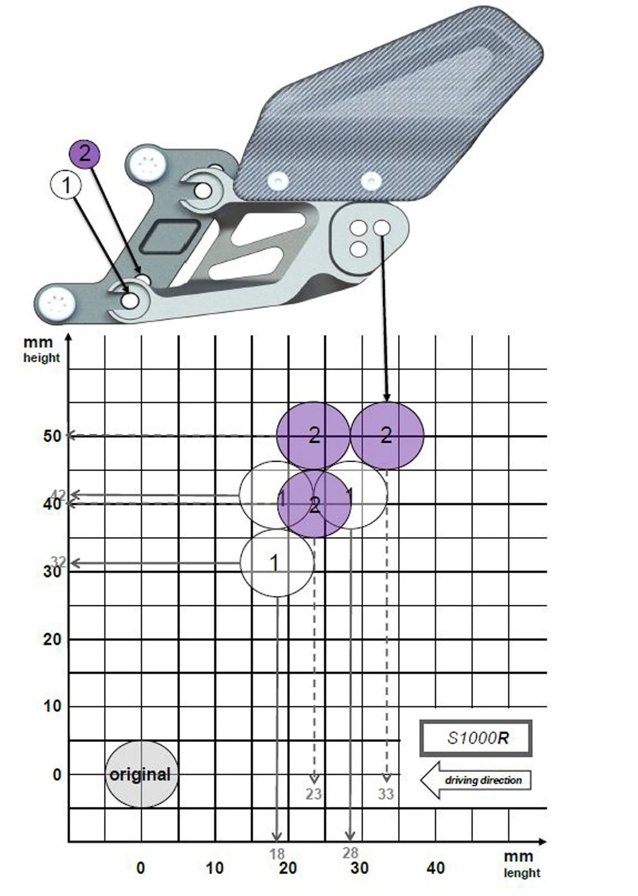 Footrest System Factor-X / Fxr