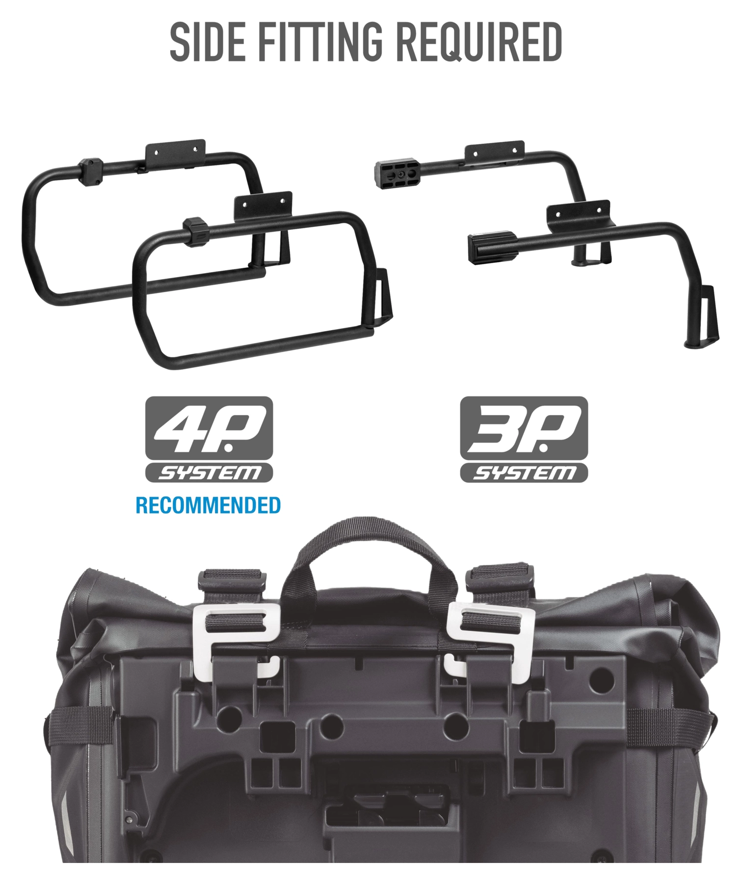 TERRA TR30 saddle bags