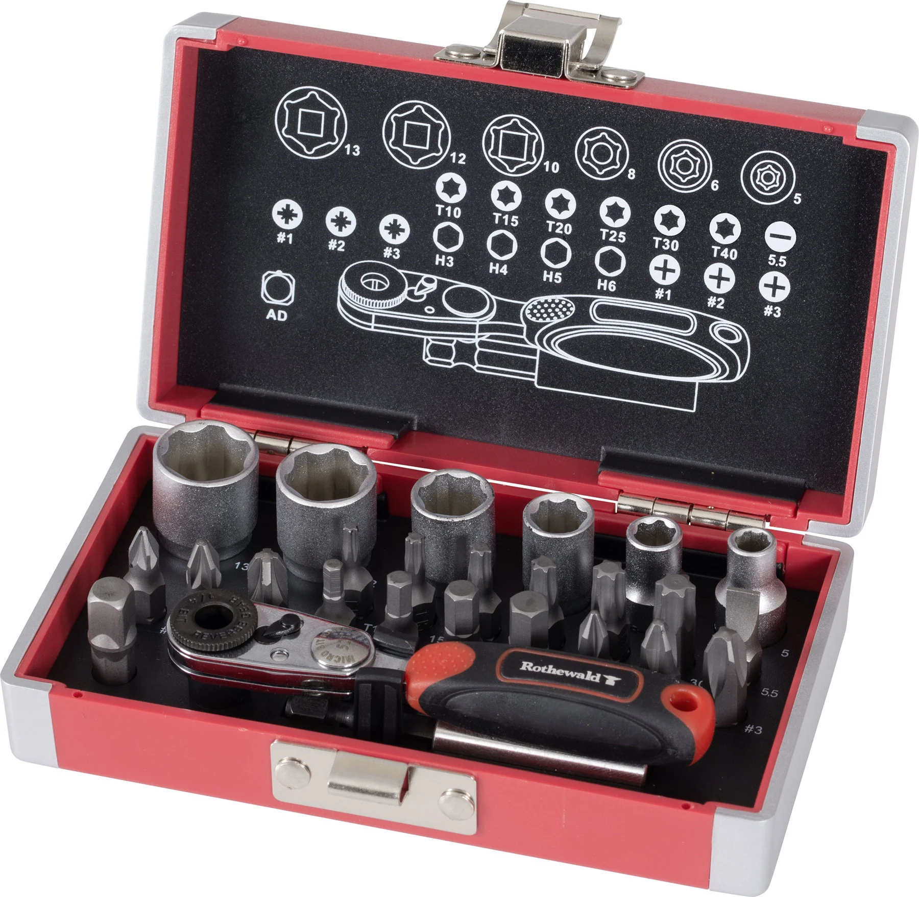 Mini-ratchet set
