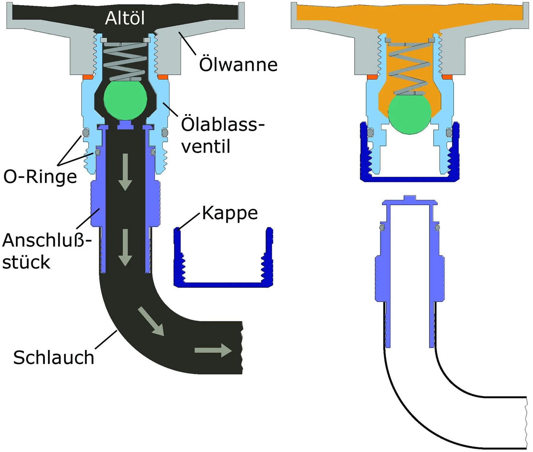 SOUPAPE VIDANGE STAHLBUS