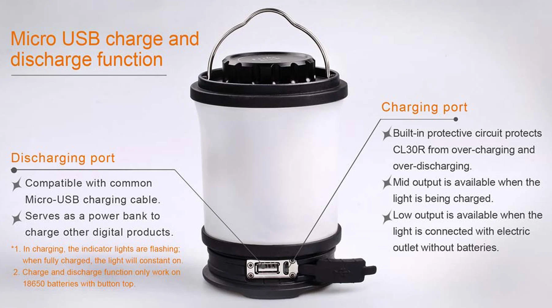 FENIX LED-CAMPINGLAMPA