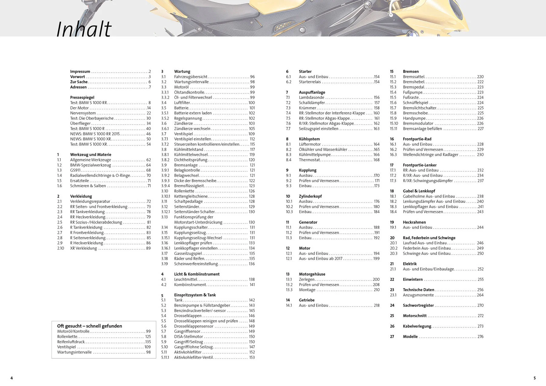 MANUALE BMW S1000RR/R/XR