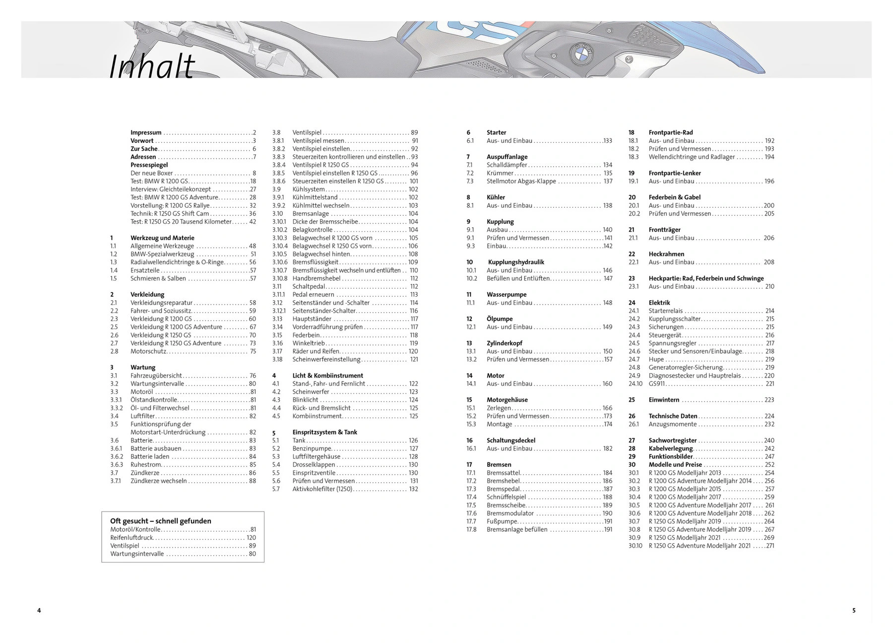 BMW MANUAL R1200/1250