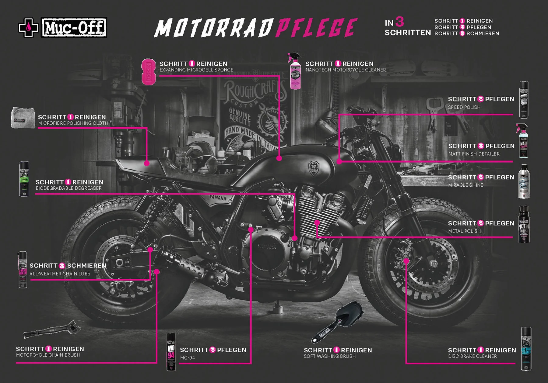 MUC-OFF MOTORCYCLE CHAIN