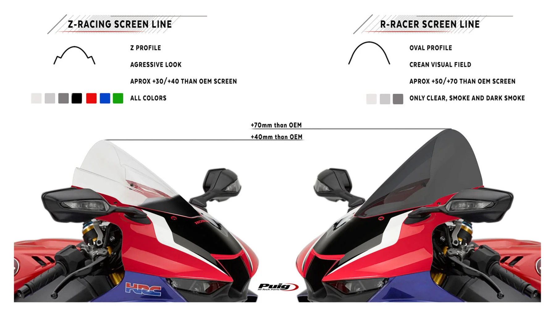 PARABREZZA PUIG Z-RACING