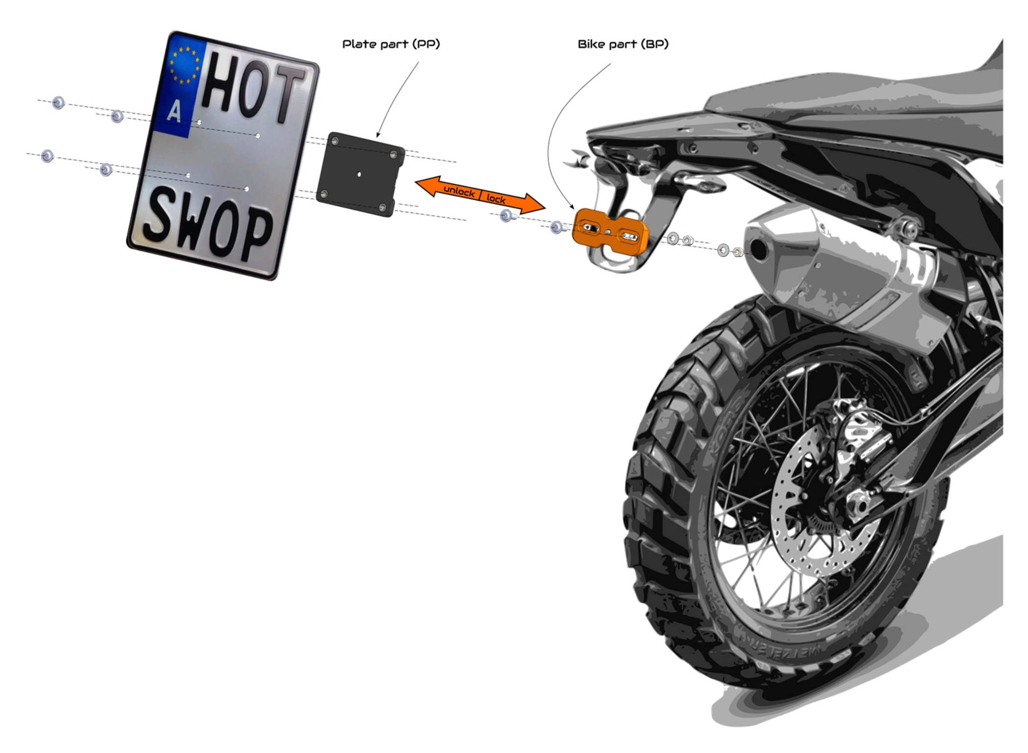 HotSwop Kennzeichenhalter Enduro Kit ALLOY-EDITION (Für ein Motorrad) -  Hard Enduro Shop