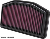 K&N DAUERLUFTFILTER