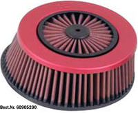 K&N DAUERLUFTFILTER