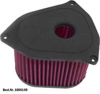 K&N DAUERLUFTFILTER