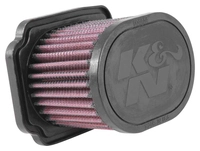 Dauerluftfilter