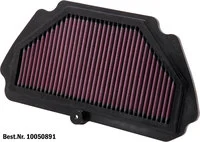 Dauerluftfilter