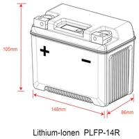 Lithium-Ionen-Batterien
