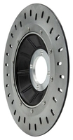 Brake Discs