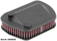 Dauerluftfilter