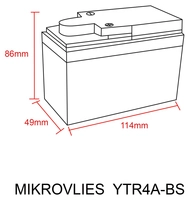 Mikrovlies-Batterie