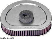 Dauerluftfilter