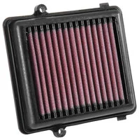 Dauerluftfilter
