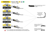 Indy Race Auspuffsystem
