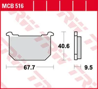 Brakepads Organic