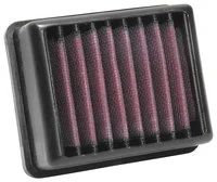 Dauerluftfilter