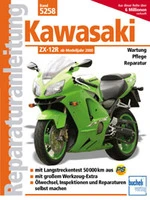 Instrukcje Naprawy