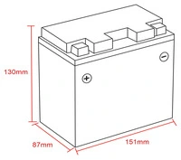 Gel Batteries, Fa / Sealed