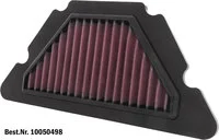 Dauerluftfilter