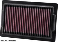 Dauerluftfilter