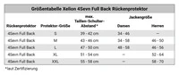 Full Back in bekannter HTP-Form