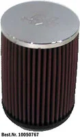 Dauerluftfilter