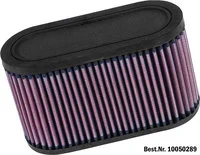 Dauerluftfilter
