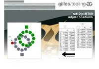 Rastenanlage Rct10Gt