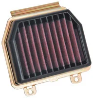 Dauerluftfilter