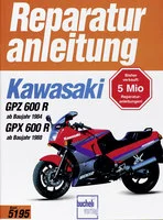 Instrukcje Naprawy
