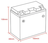 Batteria Al Gel, Riempita