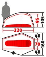 Venture 1 Double-