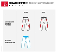 ADV Flowtour 7.5