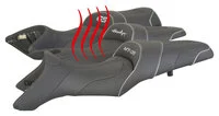 "Ready Luxe" Selle Premium
