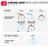 ADV Flowtour 7.5
