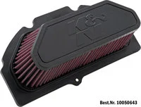 Dauerluftfilter
