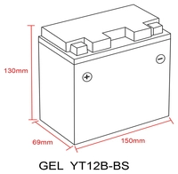 Gel Battery
