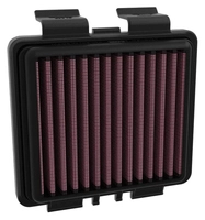 Dauerluftfilter