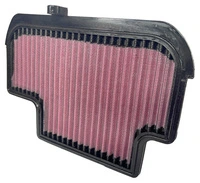 Dauerluftfilter