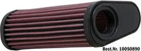 Dauerluftfilter
