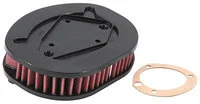 Dauerluftfilter