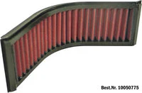 Dauerluftfilter