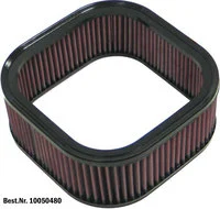 Dauerluftfilter