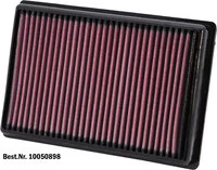 Dauerluftfilter